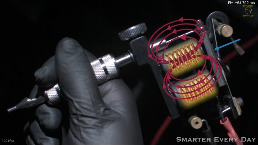 How Coil Tattoo Machines Work