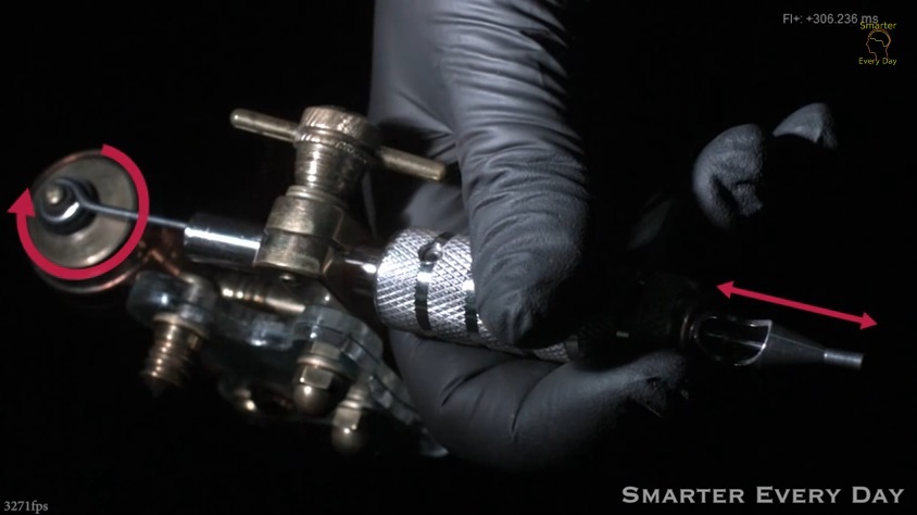 Image showing the functionality of rotary tattoo machines