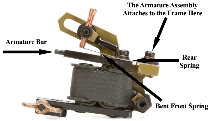 Armature Assembly Attached to a Coil Tattoo Machine Frame 
