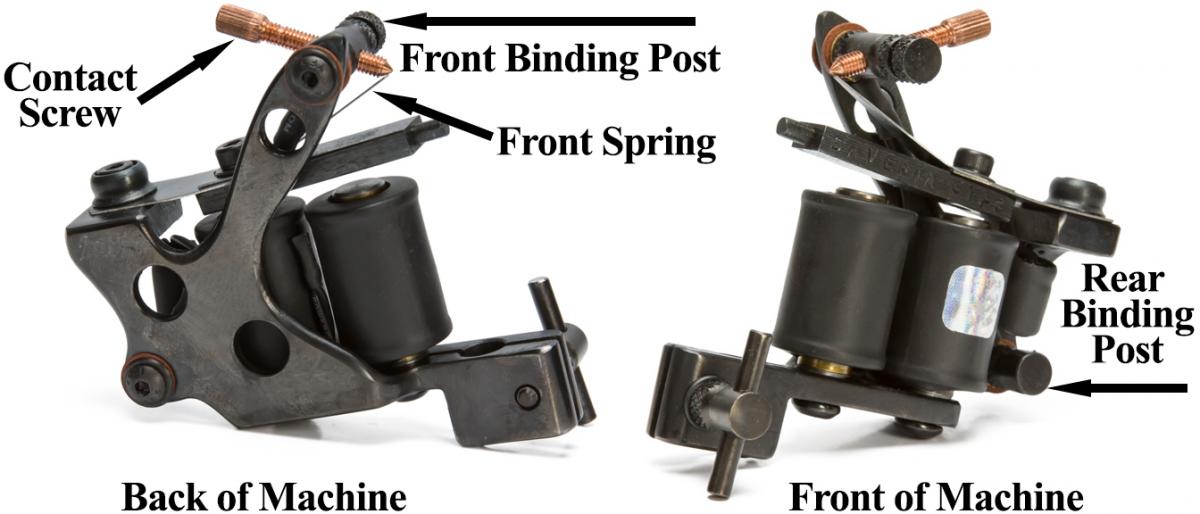 Assembled Coil Machine With Binding Posts Attached 