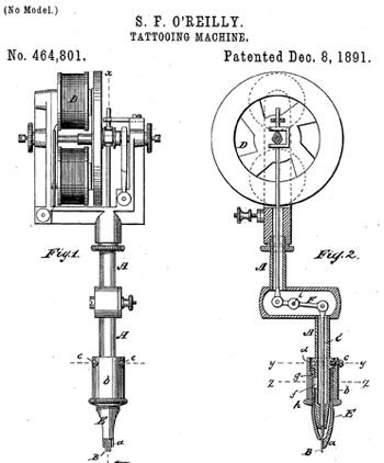 samuel o'reilly patented tattoo machine, tattoo machine, tattoo machine history