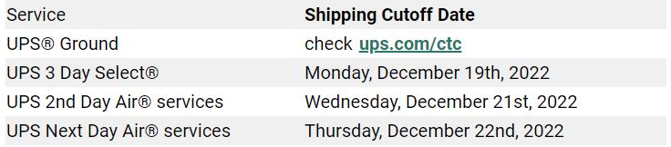 UPS Shipping Deadlines