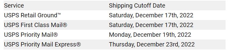 USPS Shipping Deadlines